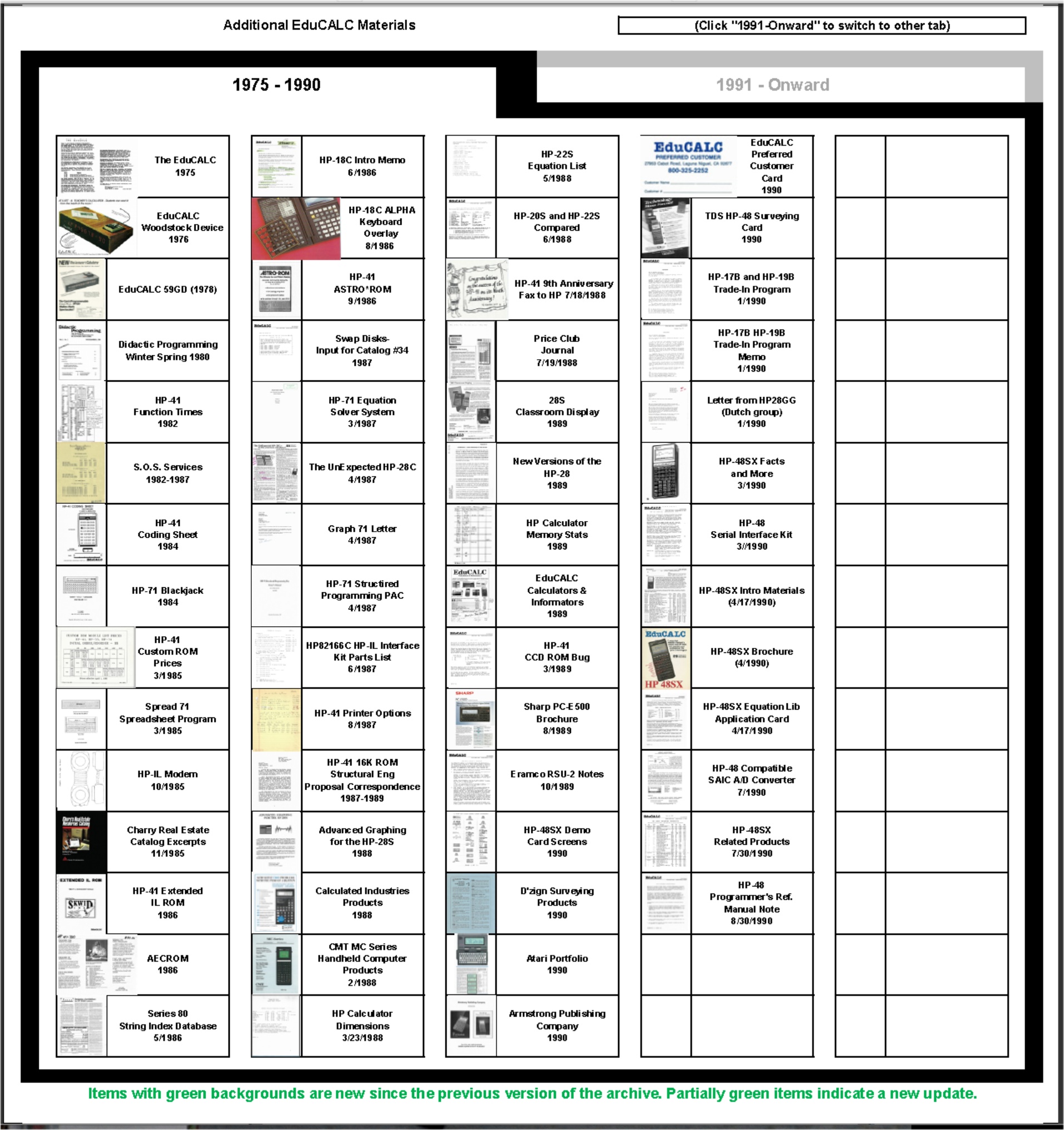 The PPC Calculator Archive
